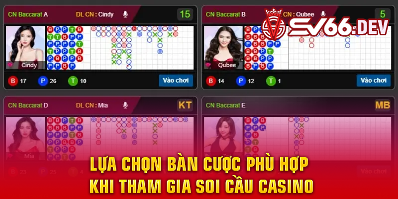 Lựa chọn bàn cược phù hợp khi tham gia soi cầu Casino
